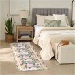 Nourison Botanical Washables 2' x 6' Charcoal Multicolor Farmhouse Indoor Rug
