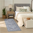 Nourison Botanical Washables 2' x 6' Blue Multicolor Modern Indoor Rug