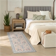 Nourison Botanical Washables 2' x 6' Ivory Multicolor Modern Indoor Rug