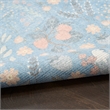 Nourison Botanical Washables 2' x 6' Light Blue Multicolor Modern Indoor Rug