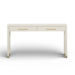 Console Tables
