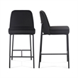 Sydney Black Performance Velvet Counter Stool Set of 2
