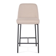 Sydney Taupe Performance Velvet Counter Stool Set of 2