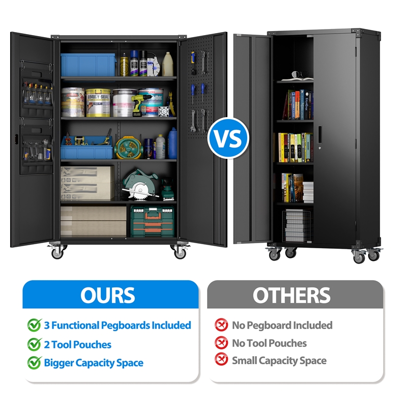 Extra Large Metal Garage Storage Cabinet on Wheels with 4 Shelves