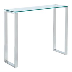 Console Tables
