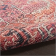 Nourison New Concept Washables 7'10