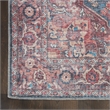 Nourison New Concept Washables 2' x 3'9