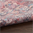 Nourison New Concept Washables 2' x 3'9