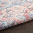 Nourison New Concept Washables 2' x 6' Blue Multicolor Vintage Indoor Rug