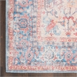 Nourison New Concept Washables 2'2