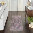Nourison New Concept Washables 2'2