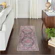Nourison New Concept Washables 2'2
