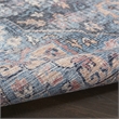 Nourison New Concept Washables 2'2