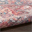 Nourison New Concept Washables 5'3