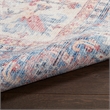 Nourison New Concept Washables 3' x 5' Blue Multicolor Vintage Indoor Rug