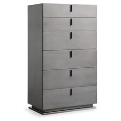 Chests