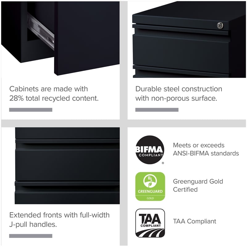 Homesphere Furniture Metal Mobile Pedestal File 3-Drawer Box/File - Black