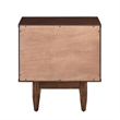 iNSPIRE Q 2-Drawer Geometric Ridges Mid-Century Wood Nightstand in Tobacco