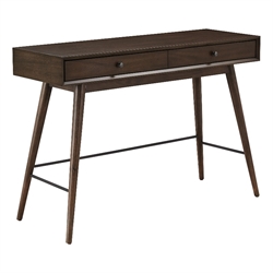 Console Tables