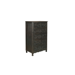 Chests