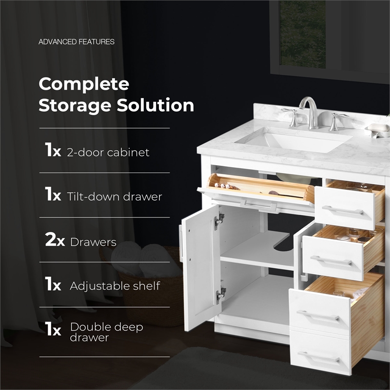 Athea 36 in. White Bathroom Vanity with White Top and Brushed Nickel Hardware