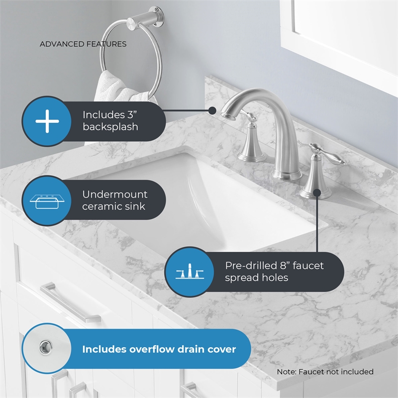 Tahoe 36 in. Bathroom Vanity in Pure White with White Countertop