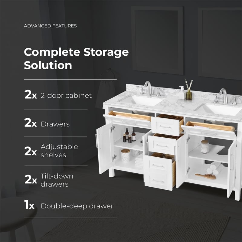 Tahoe 60 in. Double Sink Bathroom Vanity in Pure White with White Countertop