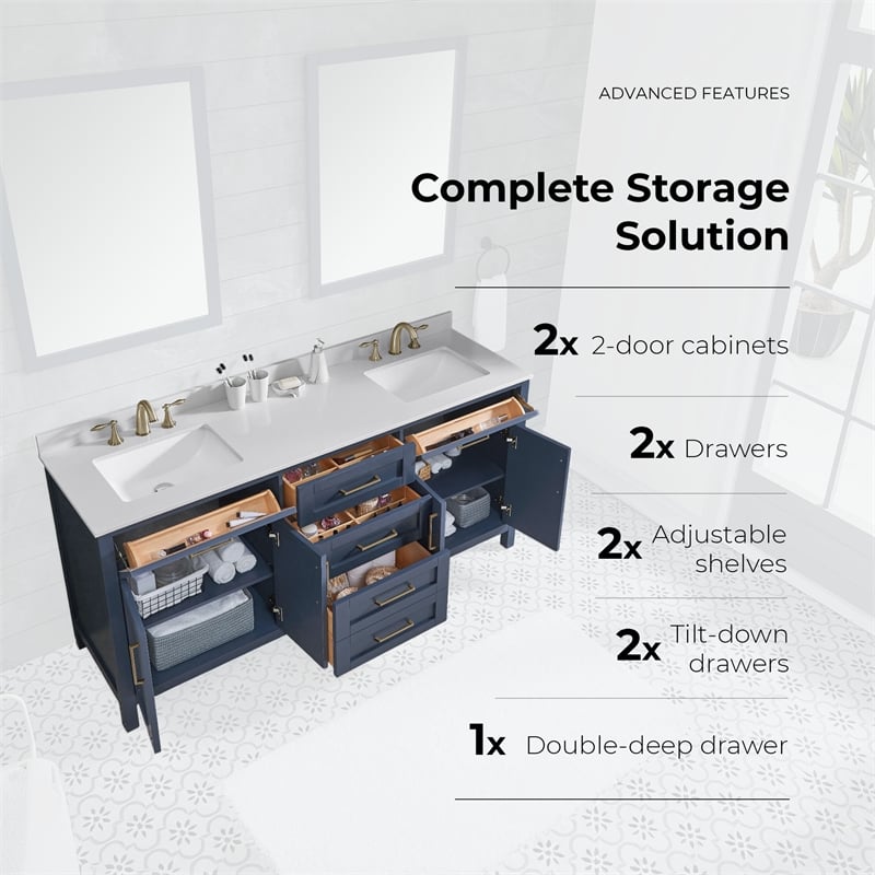 Tahoe 72 in. Double Sink Bathroom Vanity in Midnight Blue with Countertop