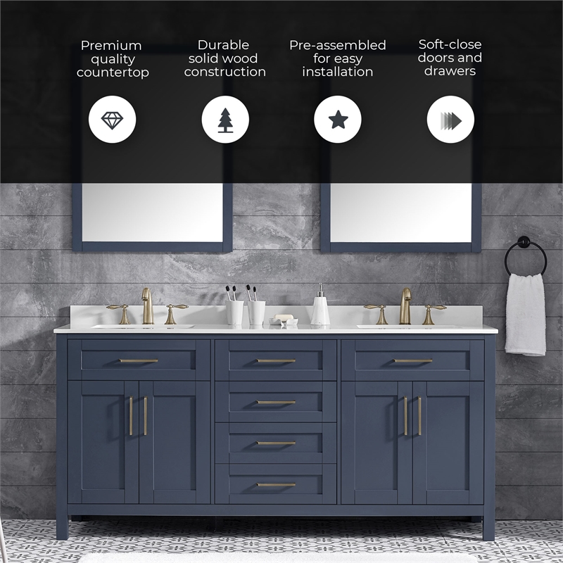 Tahoe 72 in. Double Sink Bathroom Vanity in Midnight Blue with Countertop