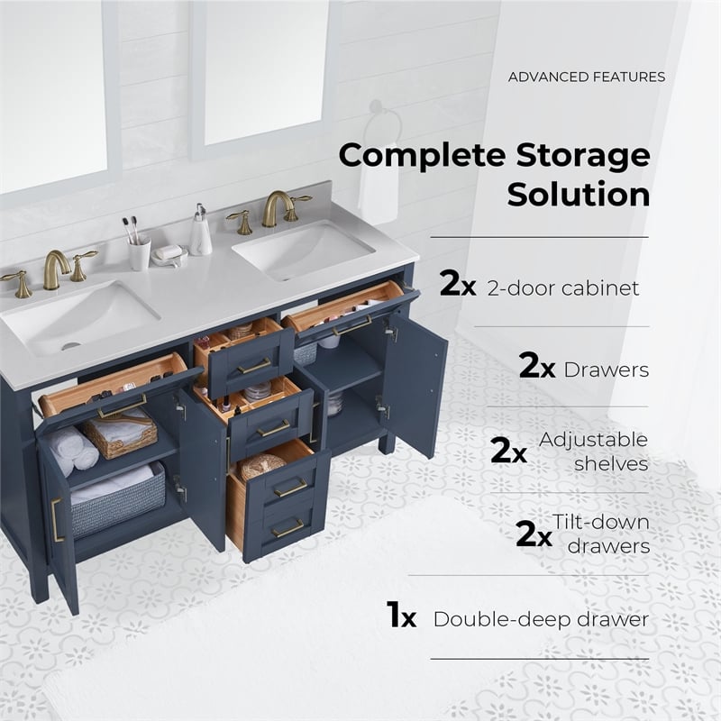 Tahoe 60 in. Double Sink Bathroom Vanity in Midnight Blue with Countertop