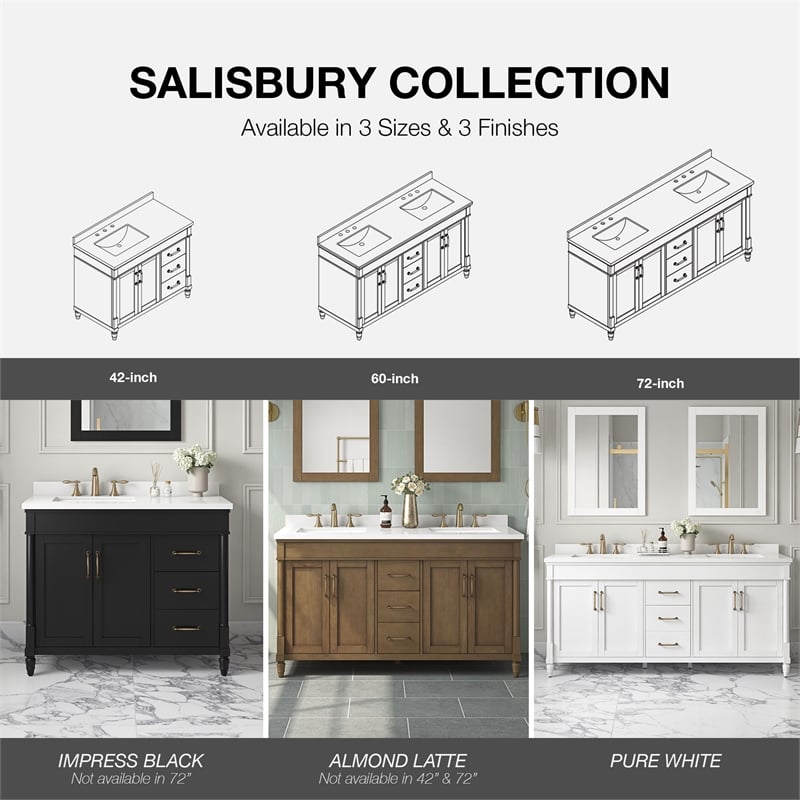 Salisbury 72