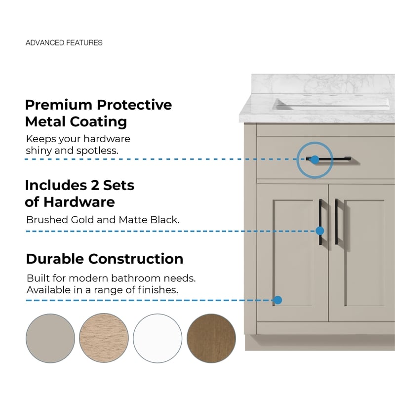 Athea 36 in. Greige Bathroom Vanity with White Top and Matte Black Hardware