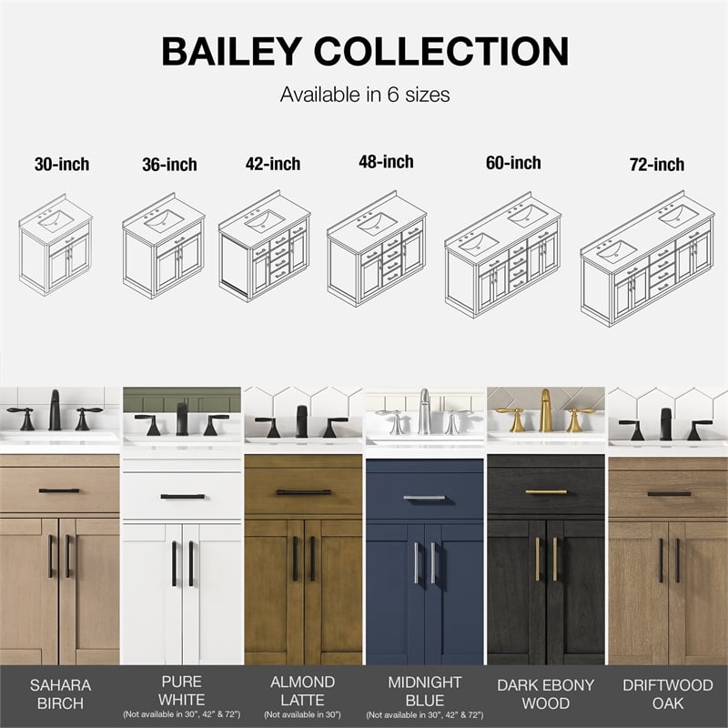 Bailey 36
