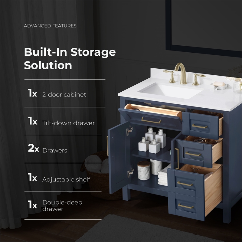 Tahoe 36 in. Bathroom Vanity in Midnight Blue with White Countertop