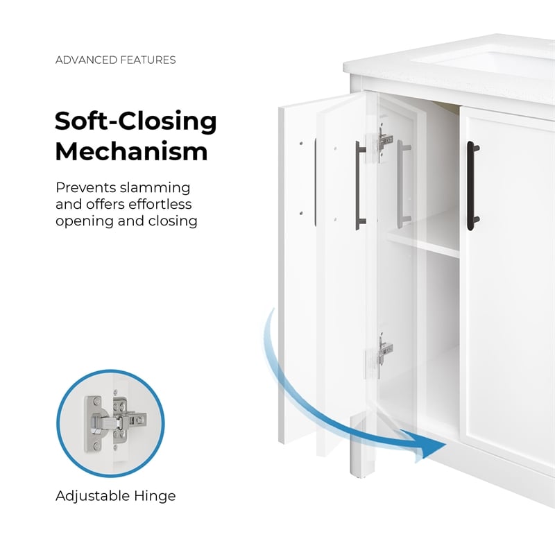 Solas 36 in. Bathroom Vanity in Pure White with White Countertop