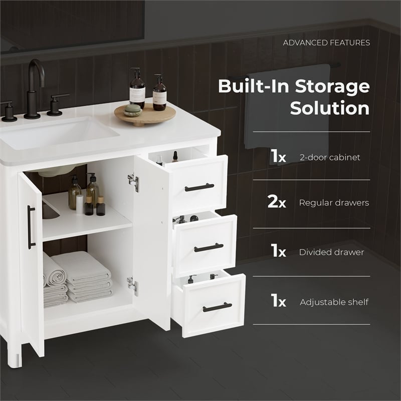 Solas 36 in. Bathroom Vanity in Pure White with White Countertop