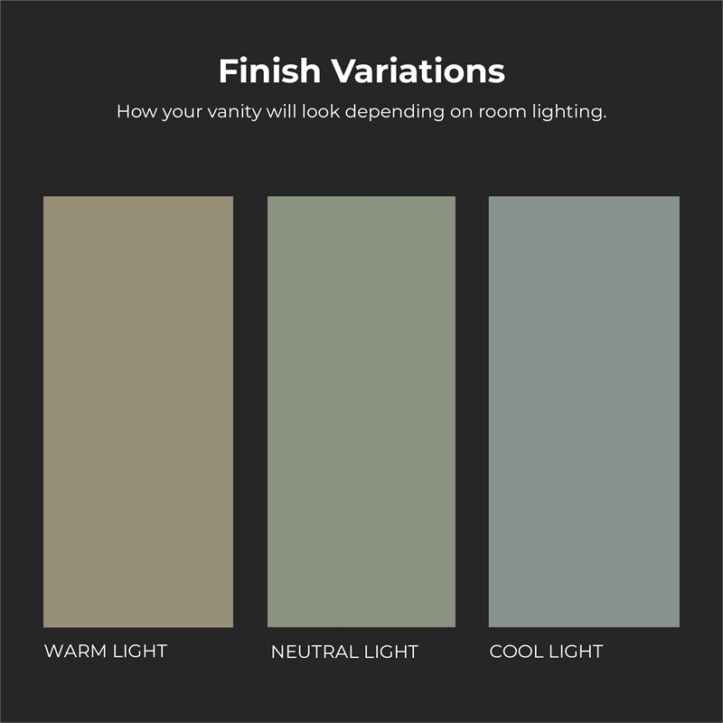 Tahoe 30 in. Bathroom Vanity in Sage Green with White Countertop