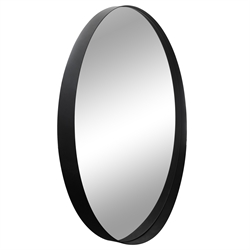 Mirrors