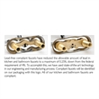 Design House Torino 4-in. Centerset 2-Handle Brass Faucet in Satin Nickel