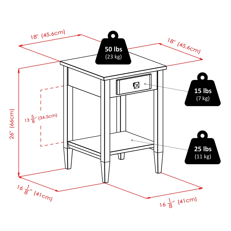 Winsome Richmond Transitional Solid Wood End Table in Antique Walnut