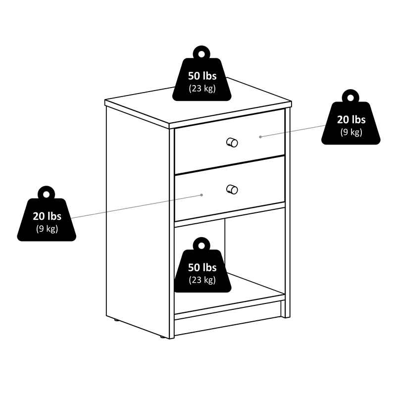 Winsome Ava Transitional Composite Wood Accent Table with Two Drawers in Black