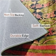 Crafters & Weavers Arts and Crafts Soft Washable Non Slip Area Rug (2'7