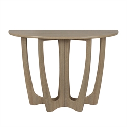 Console Tables