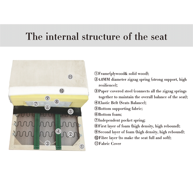 6 PCS Corduroy Flexible Combination Sectional Sofa Cream