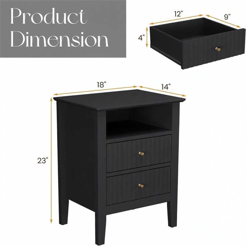 18