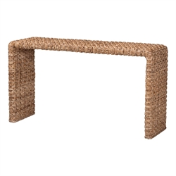 Console Tables