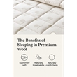 BATAMEX Duvetta Natural Wool Pillow with Protector Cover and Adjustable Filling