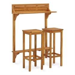 Pub Sets