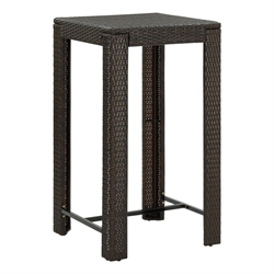 Patio Bistro Tables