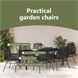 vidaXL Garden Dining Set 7 pcs Black Poly Rattan